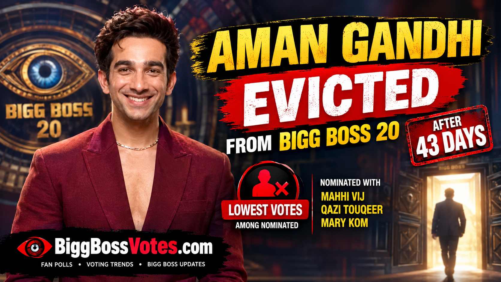 Aman Gandhi evicted from Bigg Boss 20 after 43 days